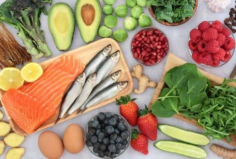 anti-inflammation-diet